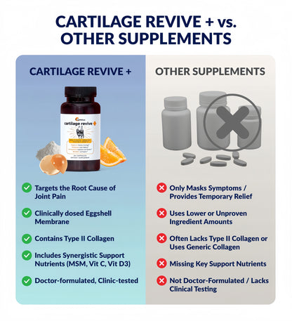 Cartilage Revive Plus